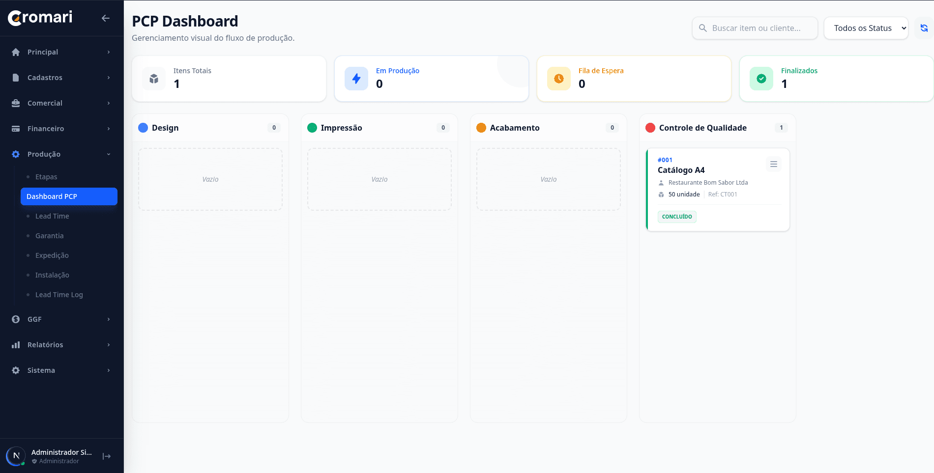 Kanban de Produção Cromari
